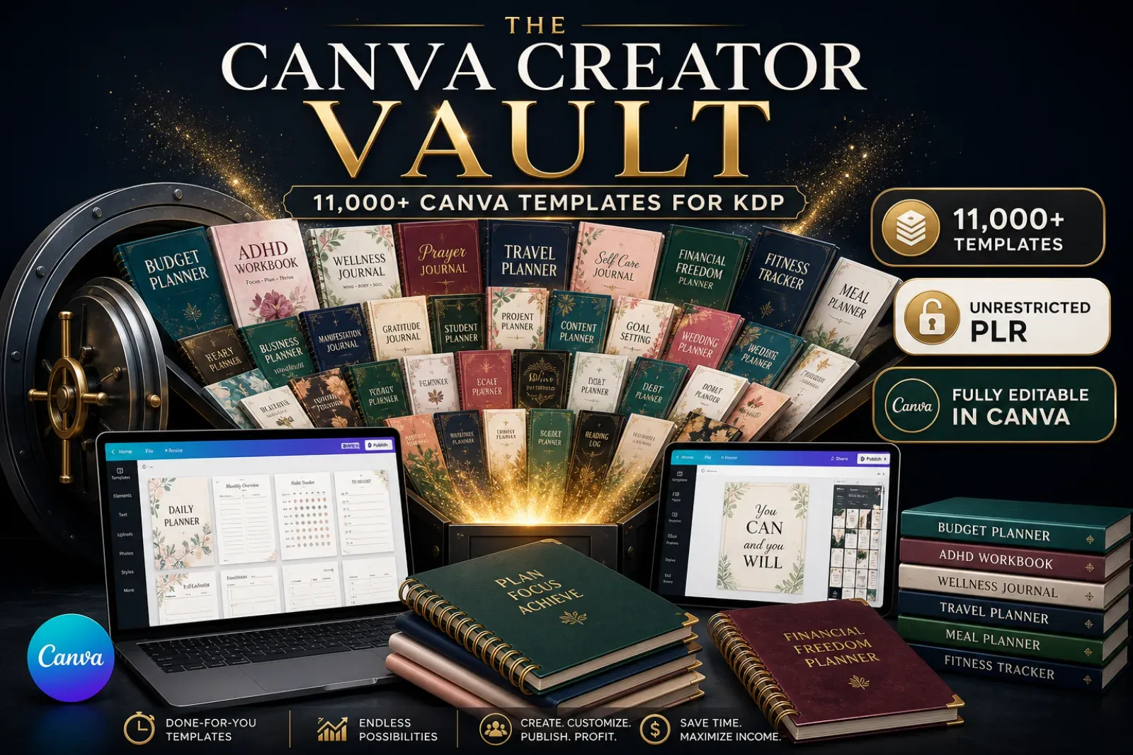 The Ultimate Canva Template Bundle for Digital Product Creators